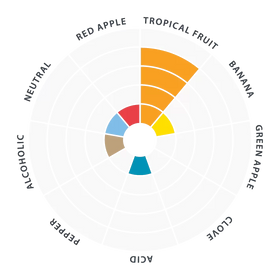 LalBrew® Pomona™ Yeast - 0
