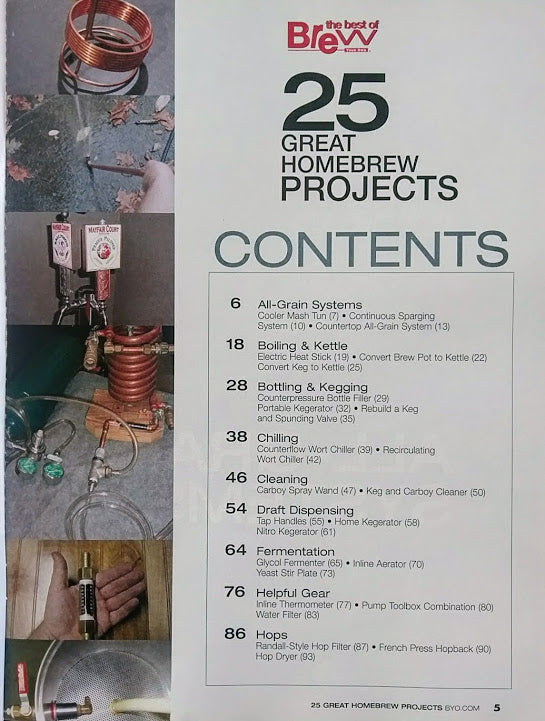 BYO-25 Great Homebrew Projects Contents Page