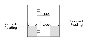 hydrometer_reading