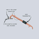 Create+  | Still Spirits | Alembic Copper Condenser-2