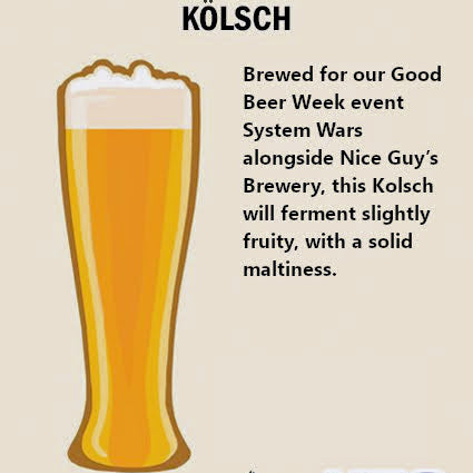 Kölsch |  Artisan Ale | Fresh Wort Kit Only